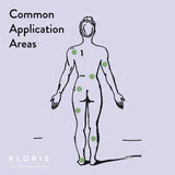 Sleep Time Patches