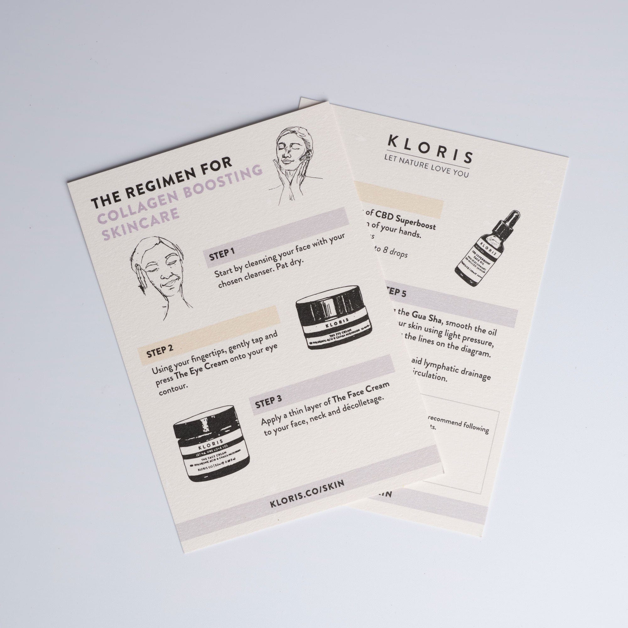 Collagen Boosting Regimen Cards